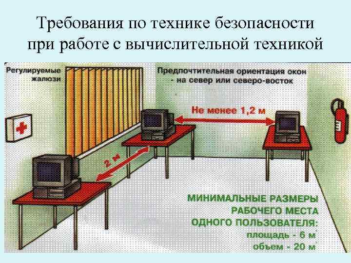 Требования по технике безопасности при работе с вычислительной техникой 