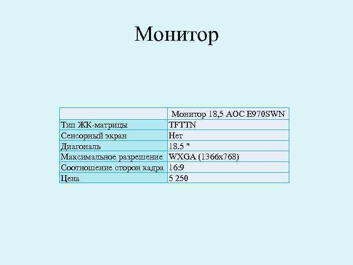 Монитор Тип ЖК-матрицы Сенсорный экран Диагональ Максимальное разрешение Соотношение сторон кадра Цена Монитор 18,