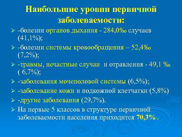   Наибольшие уровни первичной  заболеваемости: Ø -болезни органов дыхания - 284, 0‰