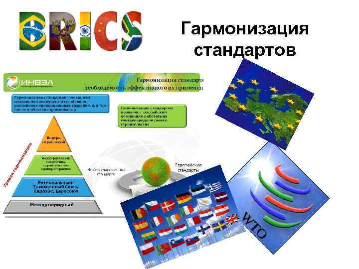 Гармонизация стандартов 