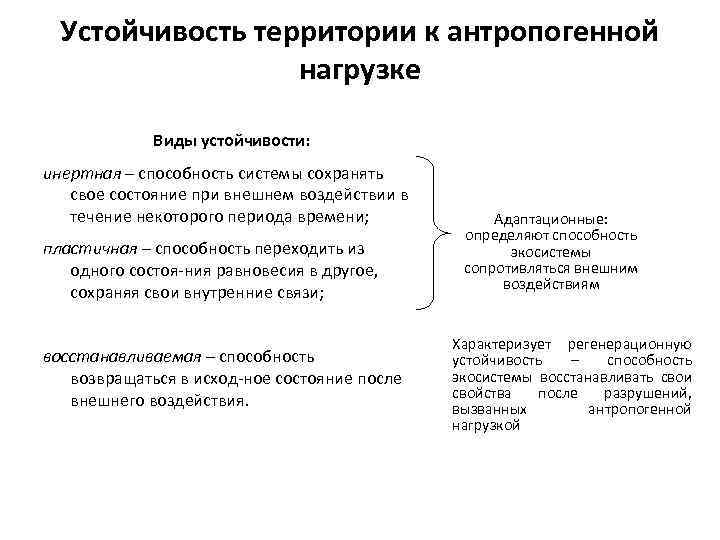 Устойчивость территории к антропогенной нагрузке Виды устойчивости: инертная – способность системы сохранять свое состояние