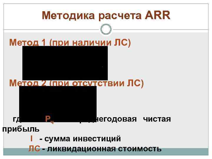 Методика расчета ARR Метод 1 (при наличии ЛС) Метод 2 (при отсутствии ЛС) где