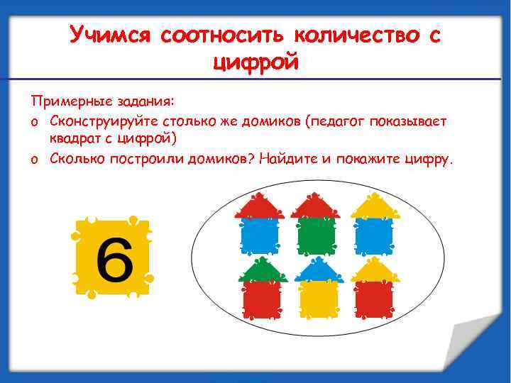 Учимся соотносить количество с цифрой Примерные задания: o Сконструируйте столько же домиков (педагог показывает
