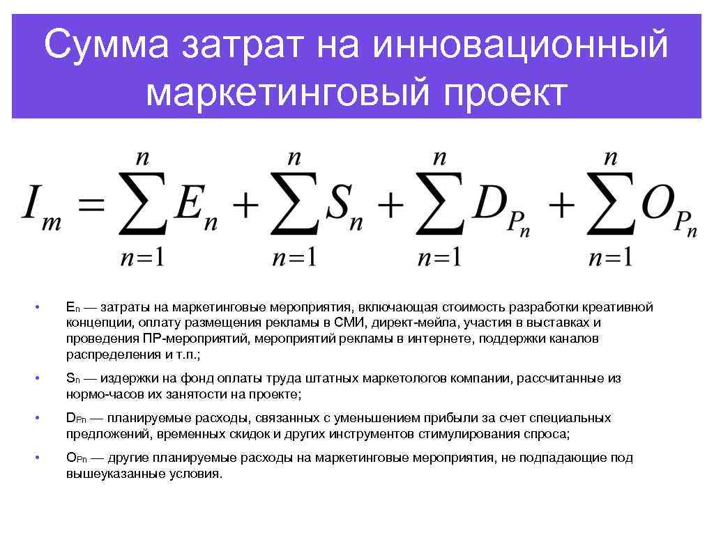 Инновационные затраты предприятия