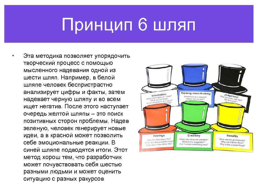 Принцип 6 шляп • Эта методика позволяет упорядочить творческий процесс с помощью мысленного надевания