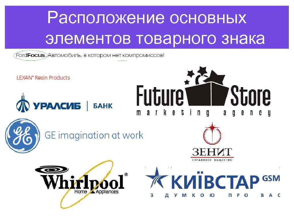 Расположение основных элементов товарного знака 