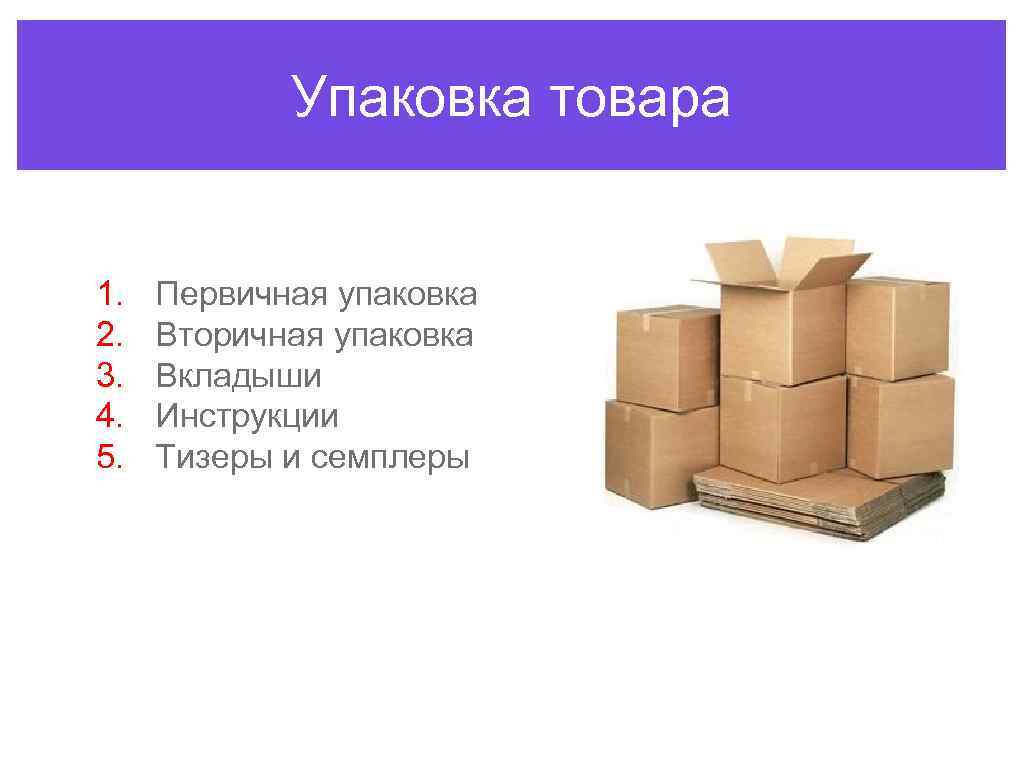 Упаковка объединяющая определенное количество первичных упаковок называется. Вторичная упаковка. Первичная упаковка товара. Первичная упаковка и вторичная упаковка. Первичная и вторичная упаковка товара что это.