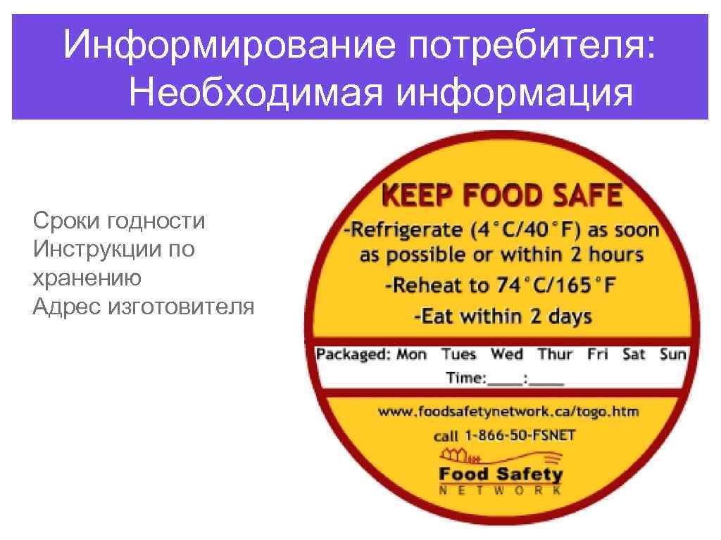 Информирование потребителя: Необходимая информация Сроки годности Инструкции по хранению Адрес изготовителя 