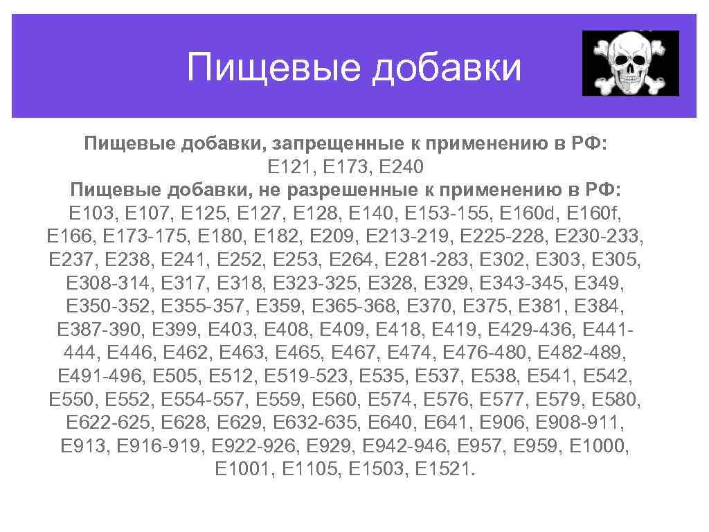 Какие е. Запрещенные пищевые добавки. Пищевые добавки запрещенные в России. E121 пищевая добавка. Какие пищевые добавки запрещены в России.