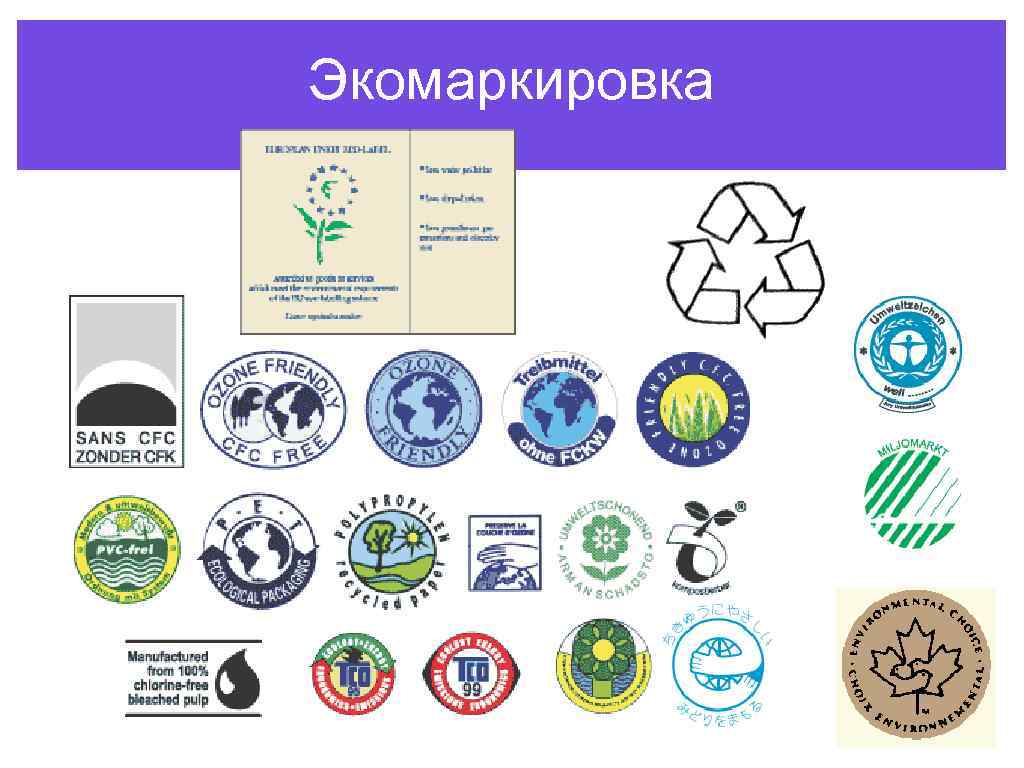 Экомаркировка 