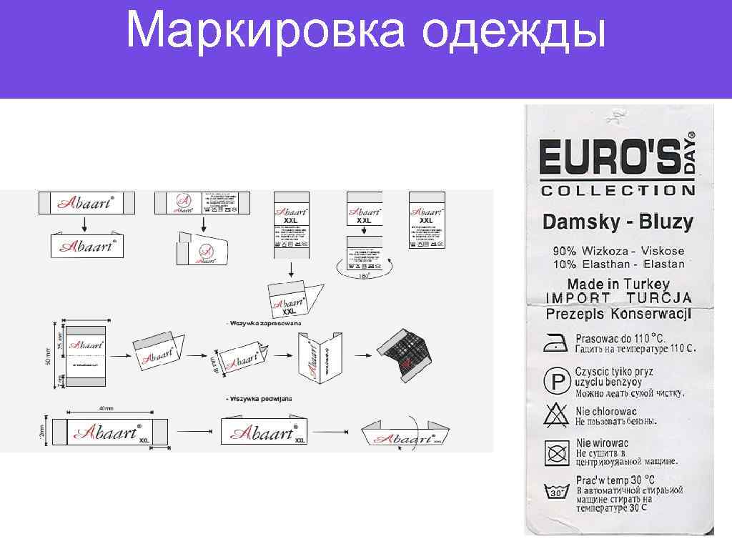 Маркировка одежды 