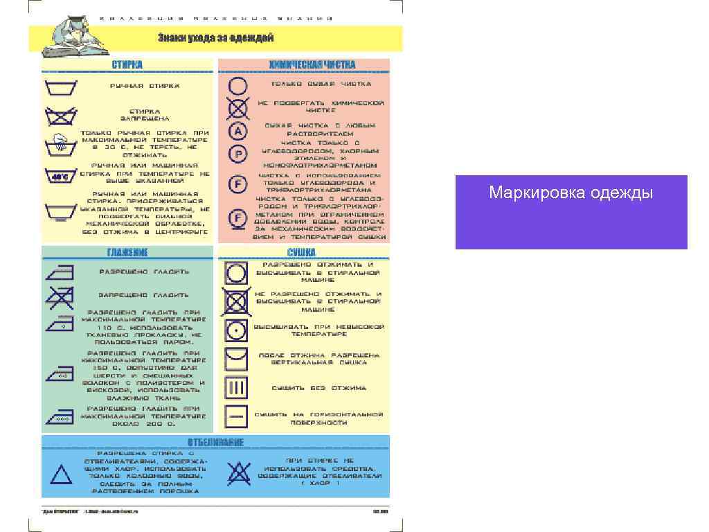 Маркировка одежды 