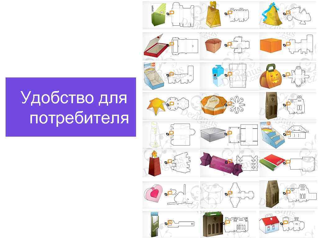 Удобство для потребителя 