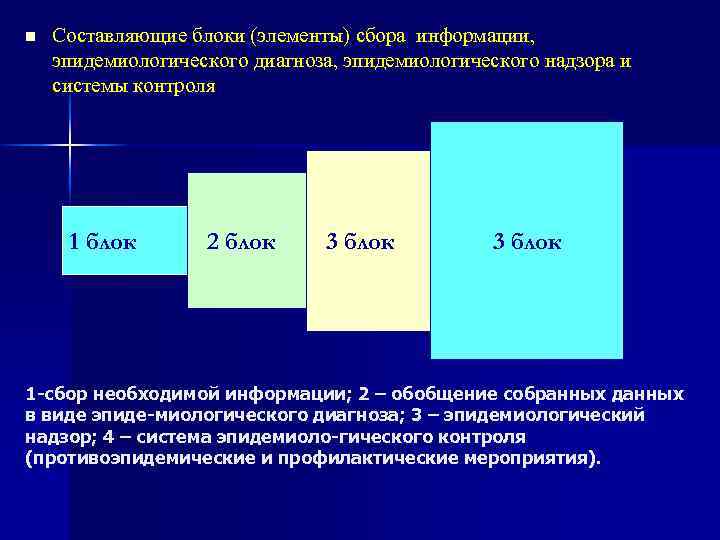 Составляющая n. Элементы сбора. Блок сбора информации. Предэпидемическая диагностика. Сборы элементы.