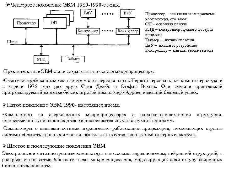 ØЧетвертое поколение ЭВМ 1980 -1990 -е годы. Процессор – это главная микросхема компьютера, его
