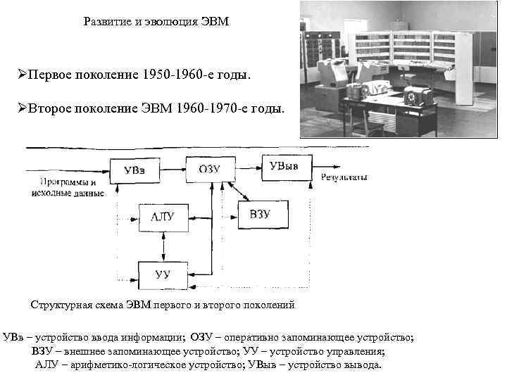 Развитие и эволюция ЭВМ ØПервое поколение 1950 -1960 -е годы. ØВторое поколение ЭВМ 1960