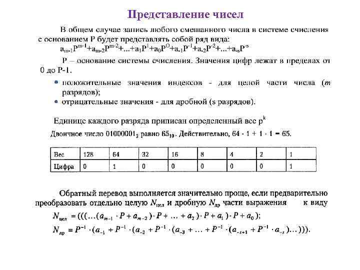Представление чисел 