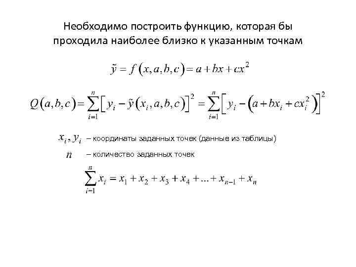 Необходимо построить функцию, которая бы проходила наиболее близко к указанным точкам – координаты заданных