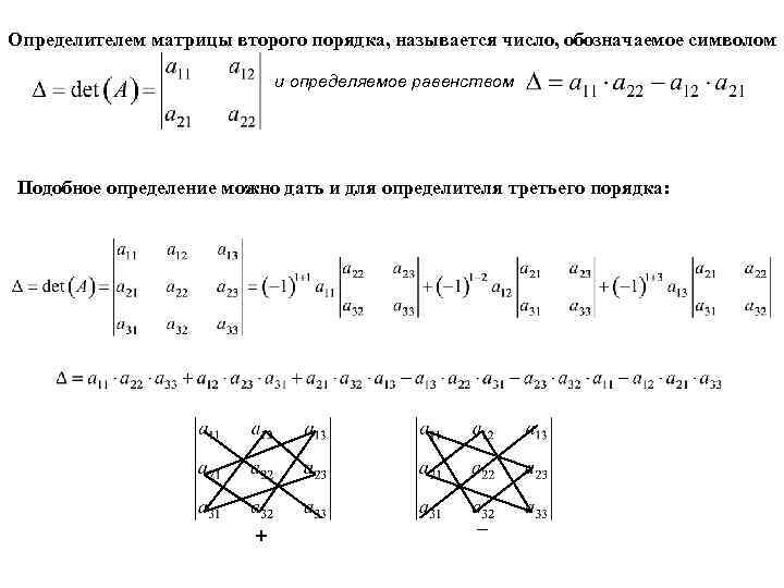 Определителем матрицы второго порядка, называется число, обозначаемое символом и определяемое равенством Подобное определение можно