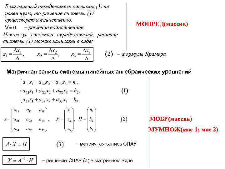 Единственное решение системы