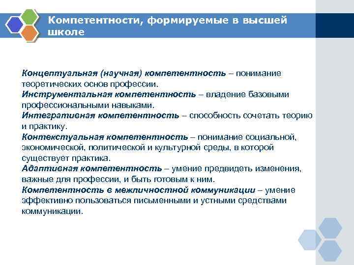 Компетентности, формируемые в высшей школе Концептуальная (научная) компетентность – понимание теоретических основ профессии. Инструментальная
