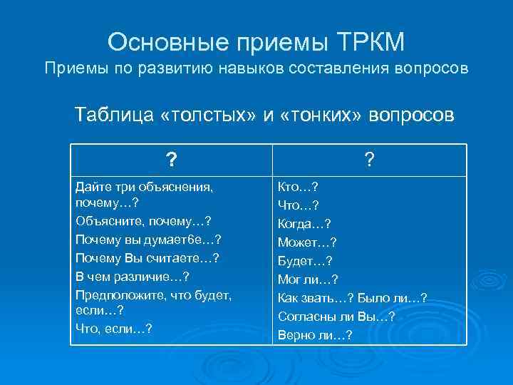 Основные приемы ТРКМ Приемы по развитию навыков составления вопросов Таблица «толстых» и «тонких» вопросов