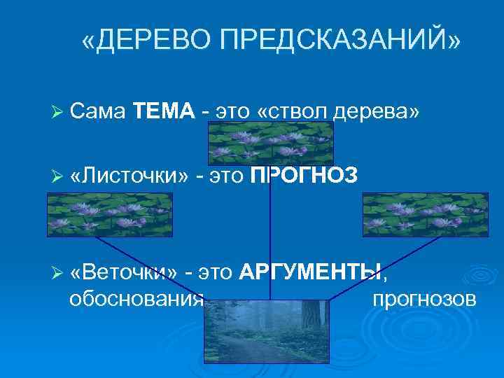  «ДЕРЕВО ПРЕДСКАЗАНИЙ» Ø Сама ТЕМА - это «ствол дерева» Ø «Листочки» - это