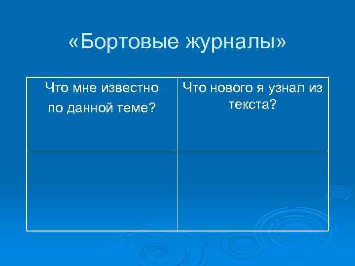  «Бортовые журналы» Что мне известно по данной теме? Что нового я узнал из