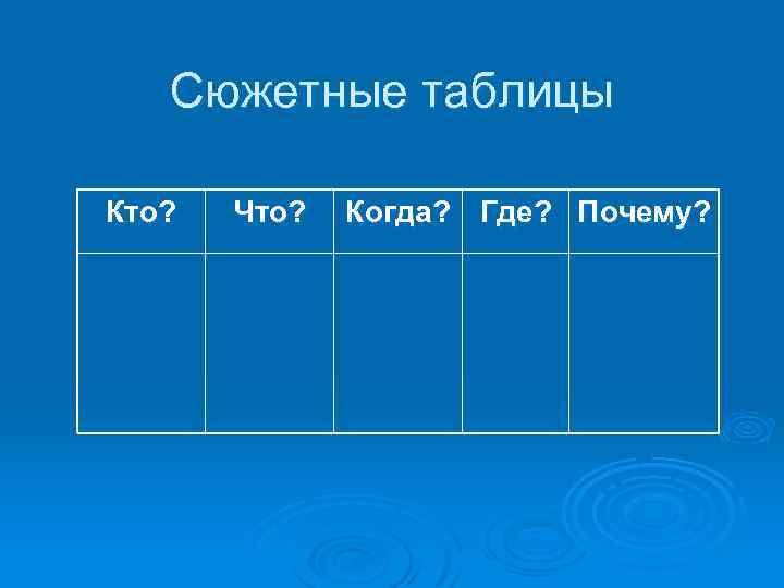 Сюжетные таблицы Кто? Что? Когда? Где? Почему? 