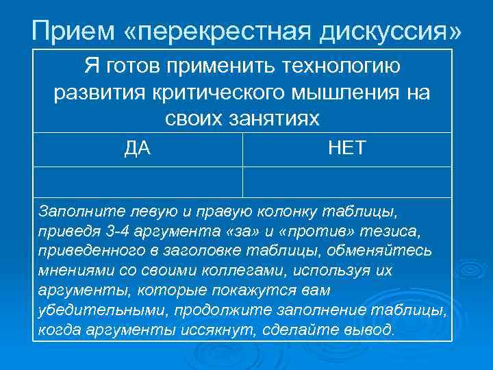 Прием «перекрестная дискуссия» Я готов применить технологию развития критического мышления на своих занятиях ДА