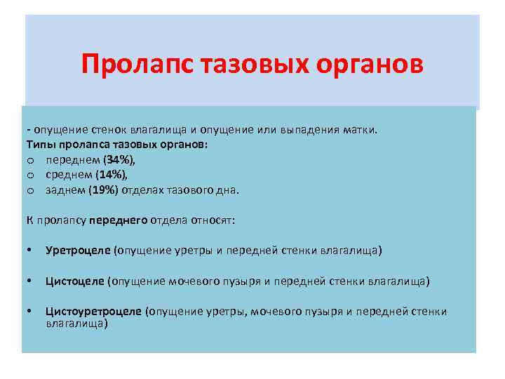 Пролапс тазовых органов - опущение стенок влагалища и опущение или выпадения матки. Типы пролапса