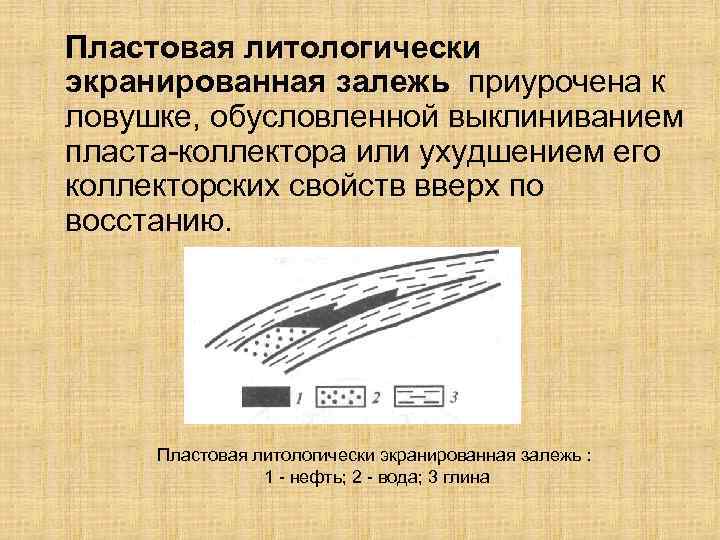 Пластовая литологически экранированная залежь приурочена к ловушке, обусловленной выклиниванием пласта коллектора или ухудшением его