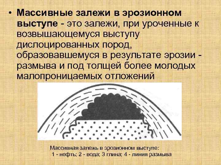  • Массивные залежи в эрозионном выступе это залежи, при уроченные к возвышающемуся выступу
