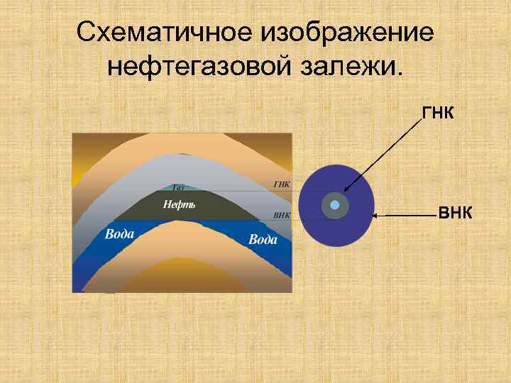 Патрон схематичное изображение