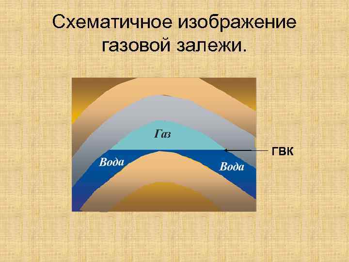 Карта нефтенасыщенных толщин пласта составляется только в пределах залежи на основе карты