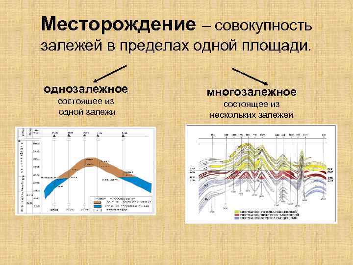 Место рождения как определяется