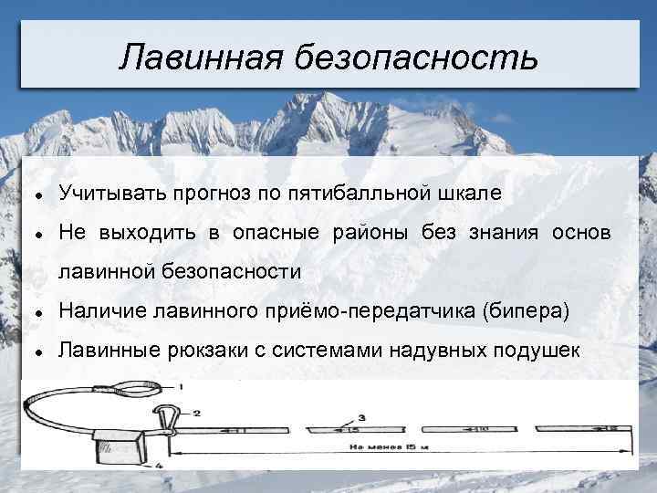 Лавинная безопасность Учитывать прогноз по пятибалльной шкале Не выходить в опасные районы без знания