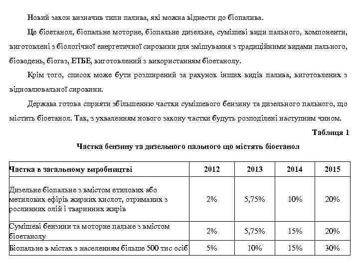 Новий закон визначив типи палива, які можна віднести до біопалива. Це біоетанол, біопальне моторне,