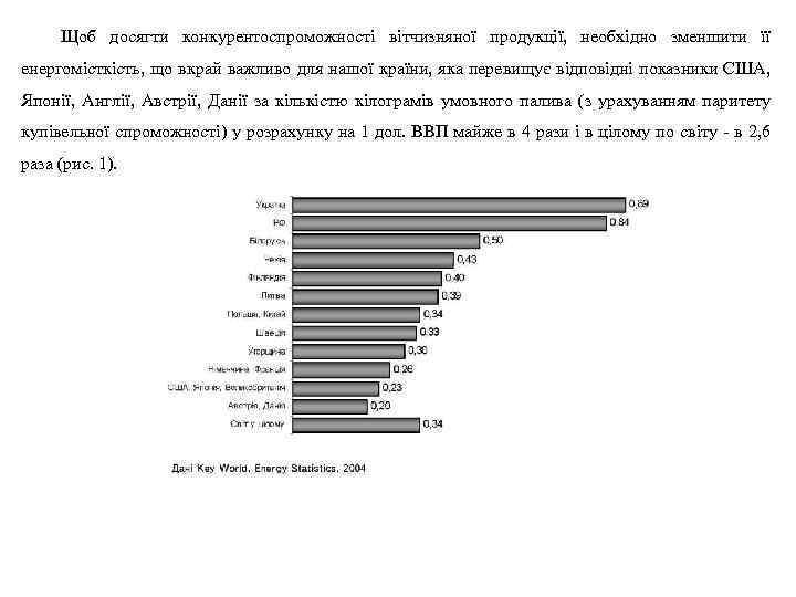 Щоб досягти конкурентоспроможності вітчизняної продукції, необхідно зменшити її енергомісткість, що вкрай важливо для нашої
