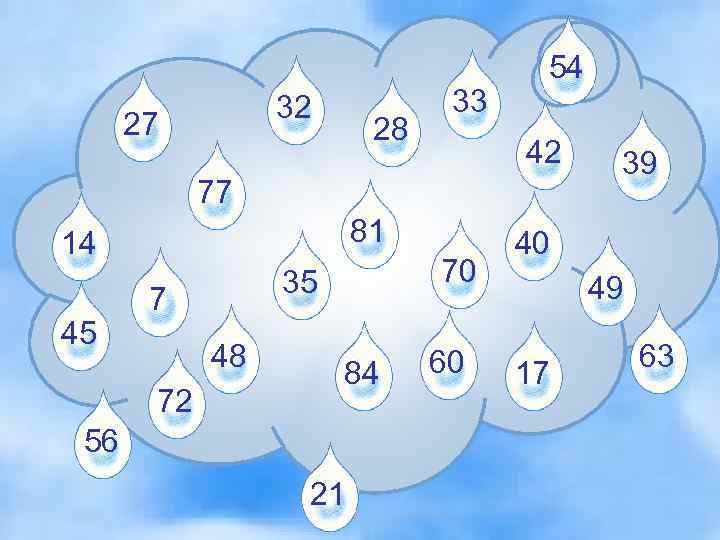 32 27 28 33 54 42 77 81 14 45 7 48 72 70