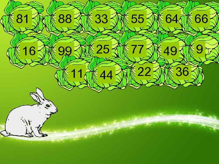 81 16 88 33 55 64 66 99 25 77 49 9 11 44