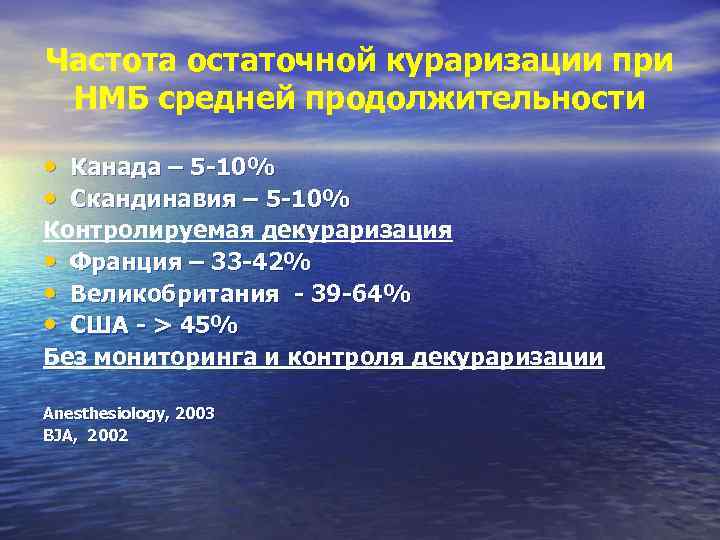 Частота остаточной кураризации при НМБ средней продолжительности • Канада – 5 -10% • Скандинавия