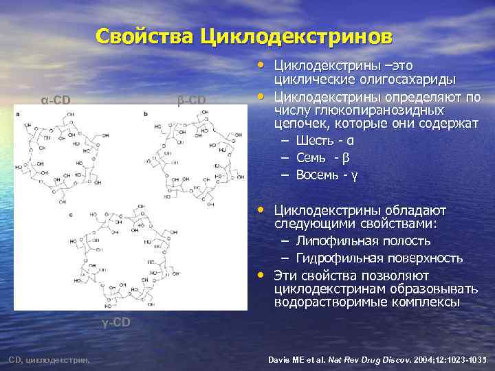 Свойства Циклодекстринов • Циклодекстрины –это α-CD β-CD • циклические олигосахариды Циклодекстрины определяют по числу