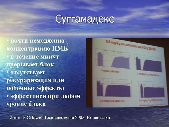 Суггамадекс • почти немедленно ↓ концентрацию НМБ • в течение минут прерывает блок •