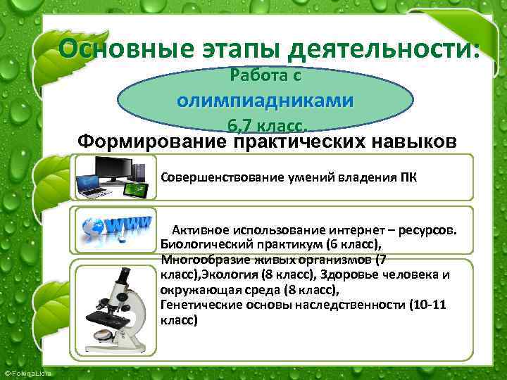 Основные этапы деятельности: Работа с олимпиадниками 6, 7 класс. Формирование практических навыков Совершенствование умений