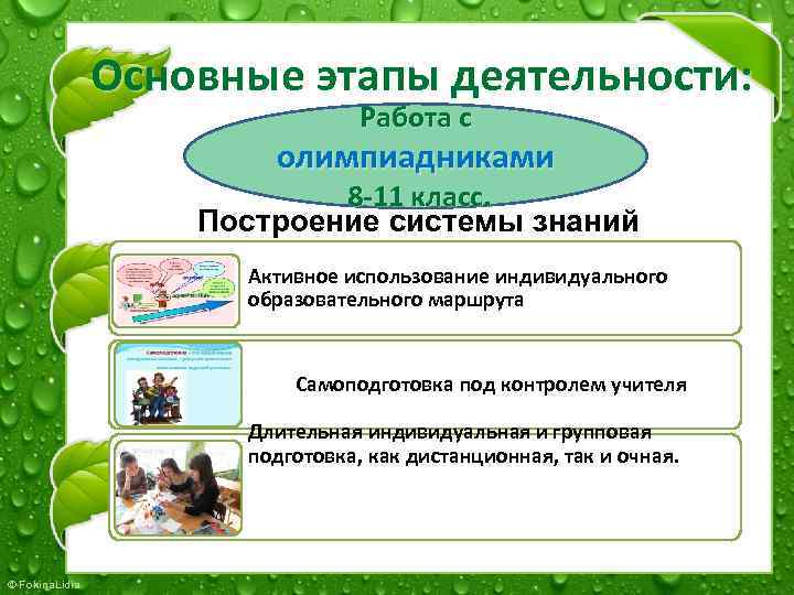 Основные этапы деятельности: Работа с олимпиадниками 8 -11 класс. Построение системы знаний Активное использование