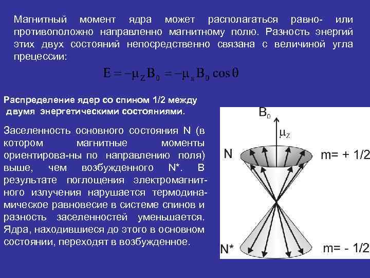 Магнитный момент ядра может располагаться равно или противоположно направленно магнитному полю. Разность энергий этих