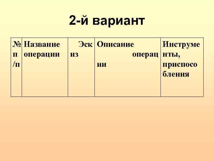 2 -й вариант № Название п операции /п Эск Описание Инструме из операц нты,