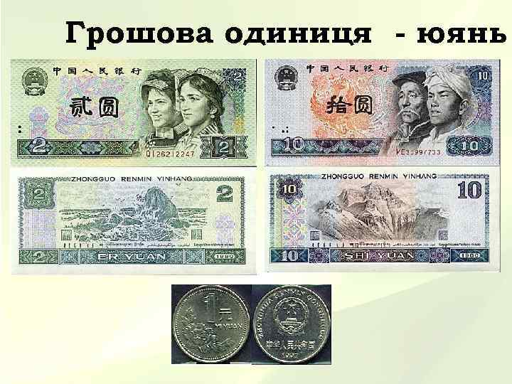 Грошова одиниця - юянь 