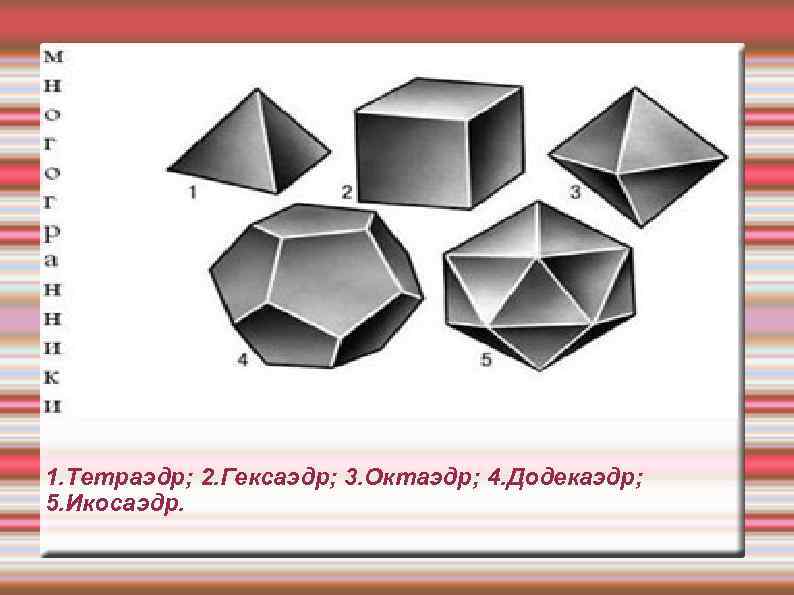 1. Тетраэдр; 2. Гексаэдр; 3. Октаэдр; 4. Додекаэдр; 5. Икосаэдр. 